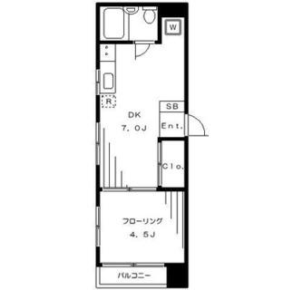 東京都北区中十条１丁目 賃貸マンション 1DK