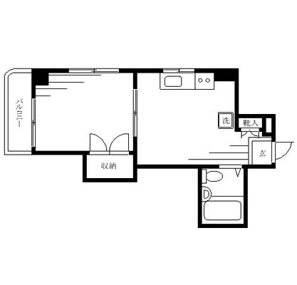 京浜東北線 マンション 1LDK