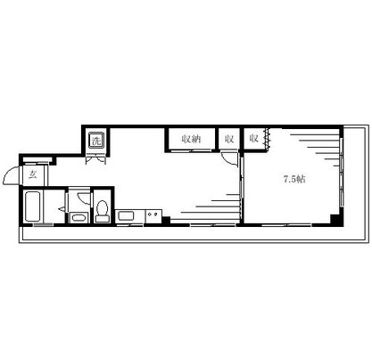 京浜東北線 マンション 1LDK