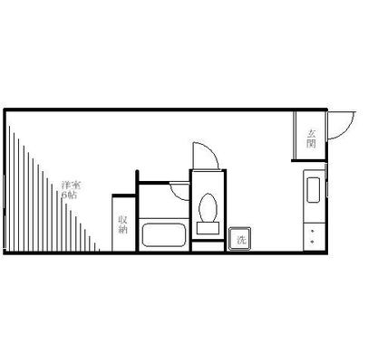 京浜東北線 アパート 1K