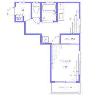 東京都北区滝野川１丁目 賃貸マンション 1DK