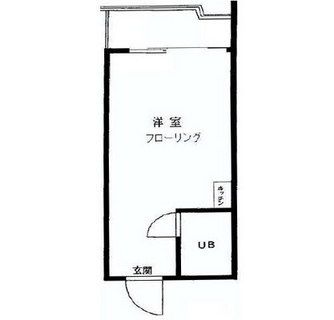 東京都港区芝公園１丁目 賃貸マンション 1R