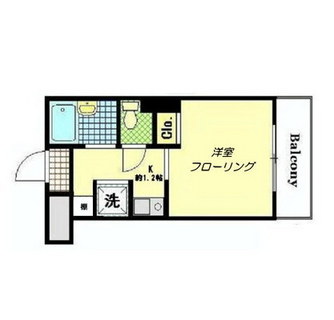 東京都文京区千駄木４丁目 賃貸マンション 1K