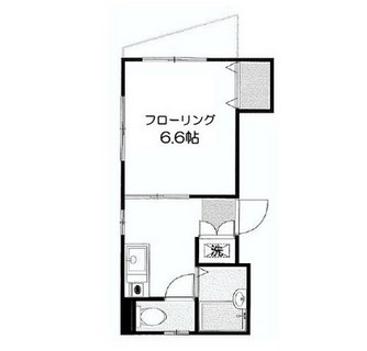 東京都北区赤羽２丁目 賃貸マンション 1K