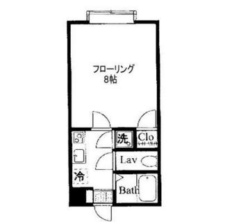 東京都北区田端１丁目 賃貸マンション 1K