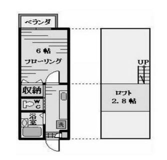 東京都北区王子本町１丁目 賃貸マンション 1K