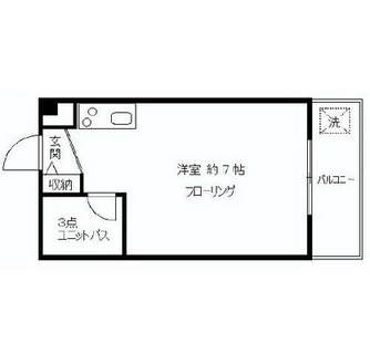 東京都台東区上野桜木１丁目 賃貸マンション 1R