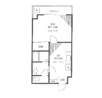 東京都文京区千駄木４丁目 賃貸マンション 1DK