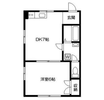 東京都文京区千駄木４丁目 賃貸マンション 1DK