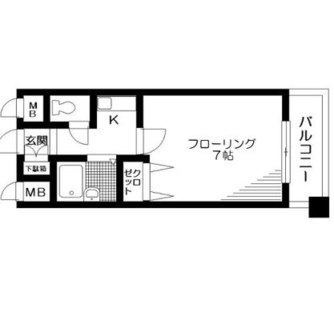 東京都千代田区神田須田町１丁目 賃貸マンション 1K