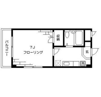 東京都北区田端新町３丁目 賃貸マンション 1K