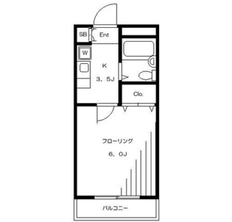 東京都北区赤羽南２丁目 賃貸マンション 1K