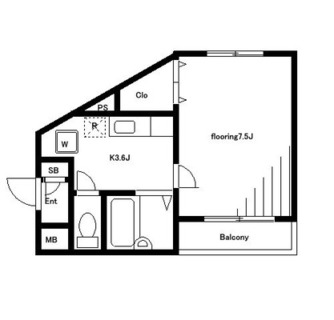 東京都北区滝野川４丁目 賃貸マンション 1K