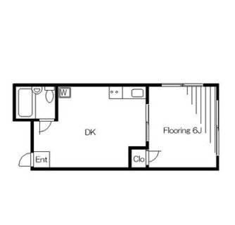 東京都荒川区西日暮里５丁目 賃貸マンション 1DK