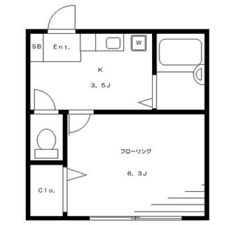 東京都北区赤羽西１丁目 賃貸マンション 1K