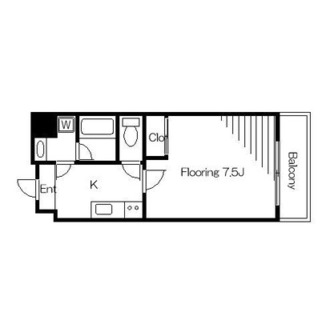 東京都北区田端１丁目 賃貸マンション 1K