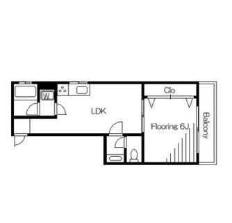 東京都文京区本駒込４丁目 賃貸マンション 1LDK