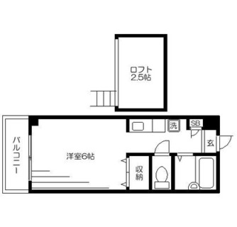 東京都荒川区西日暮里３丁目 賃貸マンション 1R