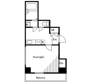 東京都文京区千駄木２丁目 賃貸マンション 1K