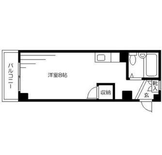 東京都文京区千駄木４丁目 賃貸マンション 1R