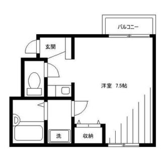 東京都北区赤羽２丁目 賃貸マンション 1K