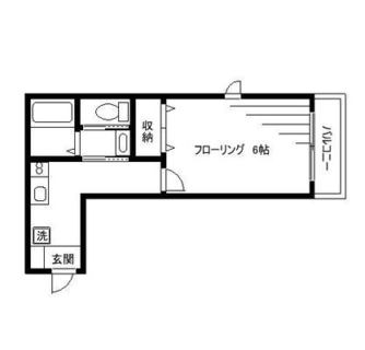 東京都北区田端２丁目 賃貸マンション 1K