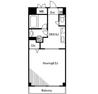 東京都北区田端５丁目 賃貸マンション 1DK