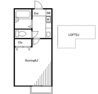 東京都北区赤羽西４丁目 賃貸マンション 1K