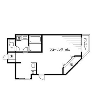 東京都北区赤羽３丁目 賃貸マンション 1R