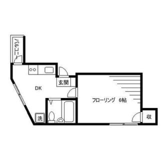 東京都文京区本駒込５丁目 賃貸マンション 1DK