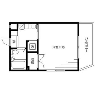 東京都北区西ヶ原２丁目 賃貸マンション 1K