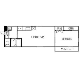 東京都北区志茂２丁目 賃貸マンション 1LDK