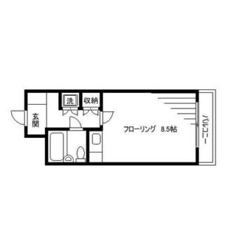 東京都文京区千駄木２丁目 賃貸マンション 1R