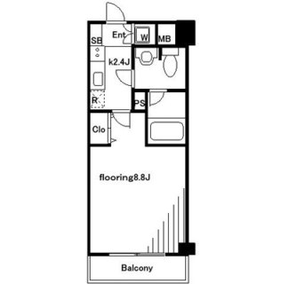 東京都北区田端３丁目 賃貸マンション 1K